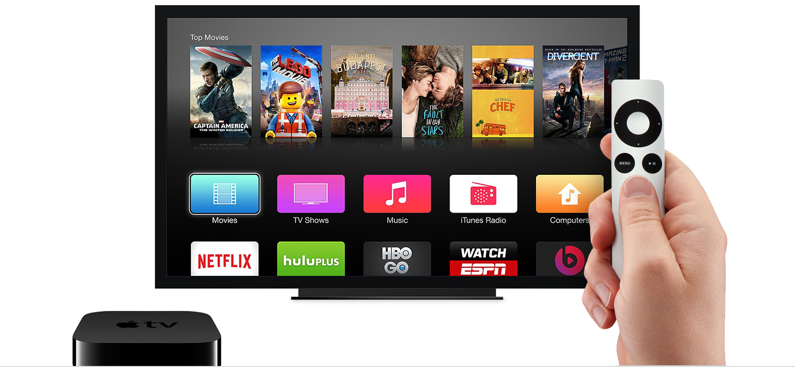 What We Expect from the New Apple TV Cord Cutters News