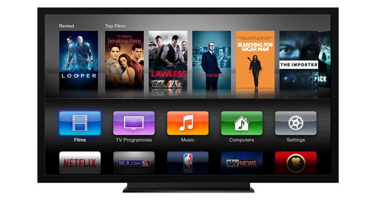 Why Do Services Not Come to the Apple TV & Android TV? We Answer Your Questions…