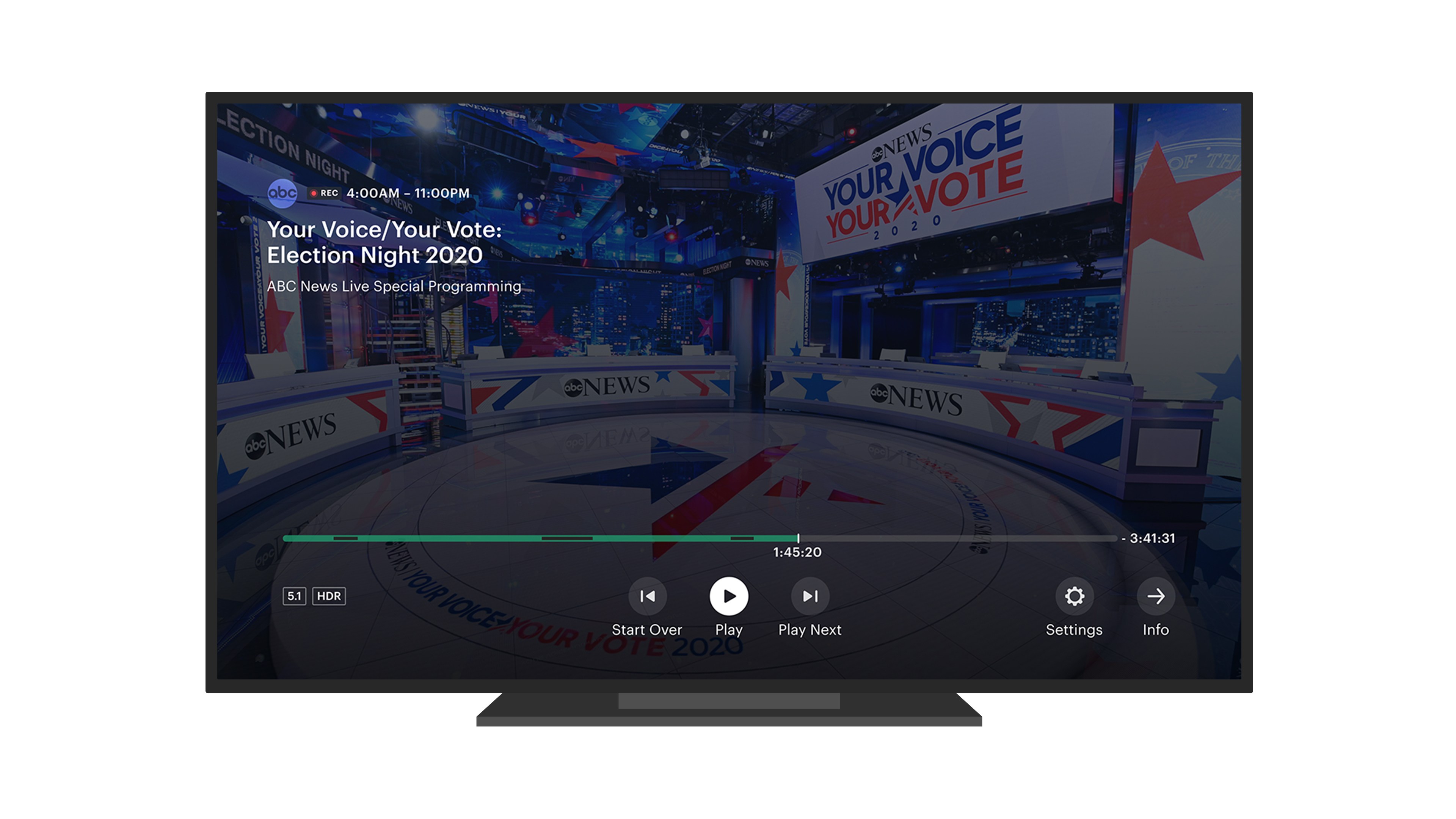 Hulu Breaks Records with Election Night 2020