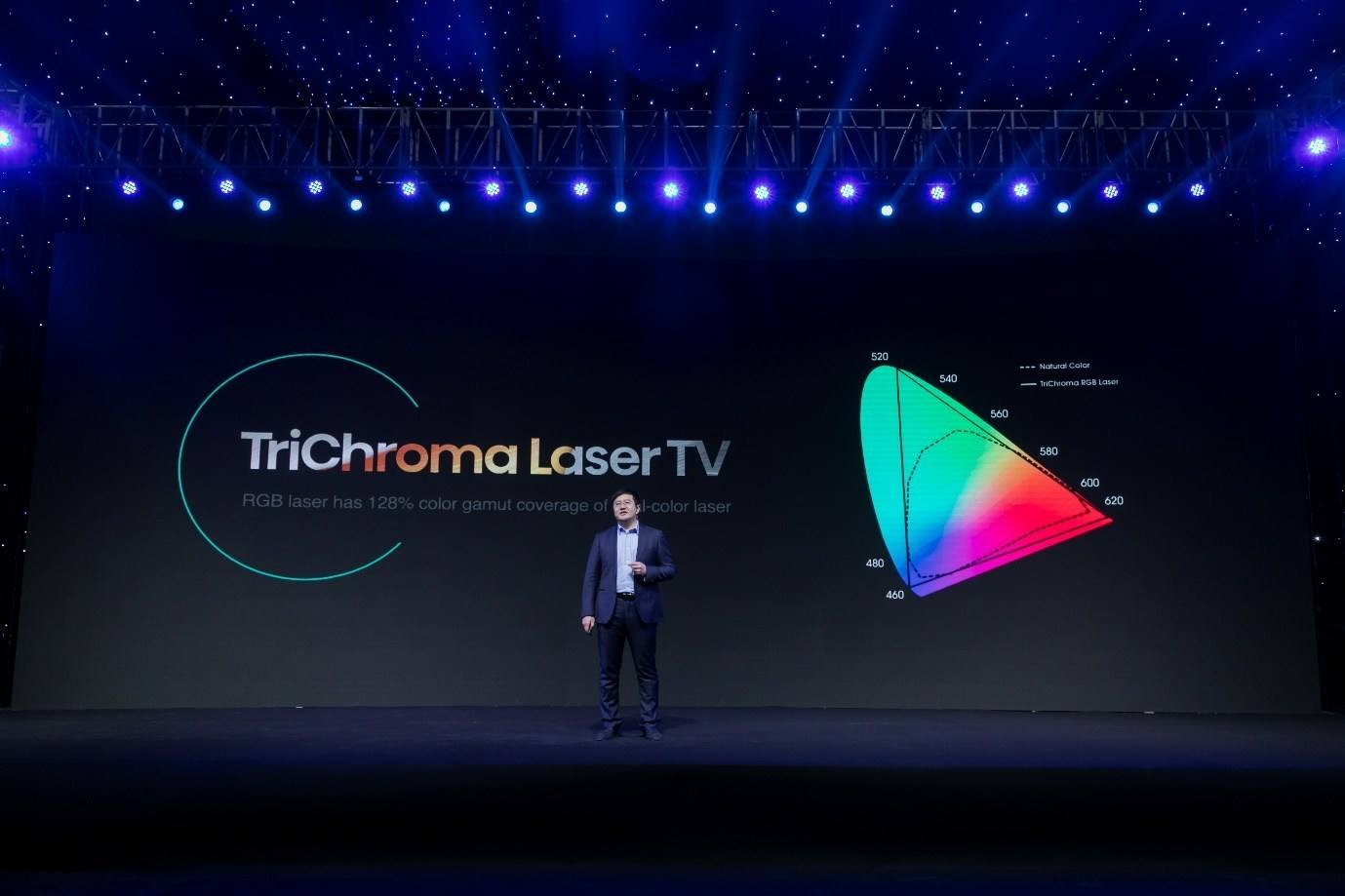 Hisense Announces TriChroma Laser TV at CES 2021