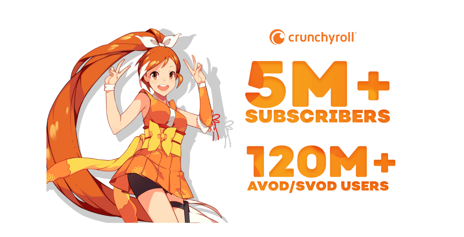 Crunchyroll Surpasses 5M Subscribers
