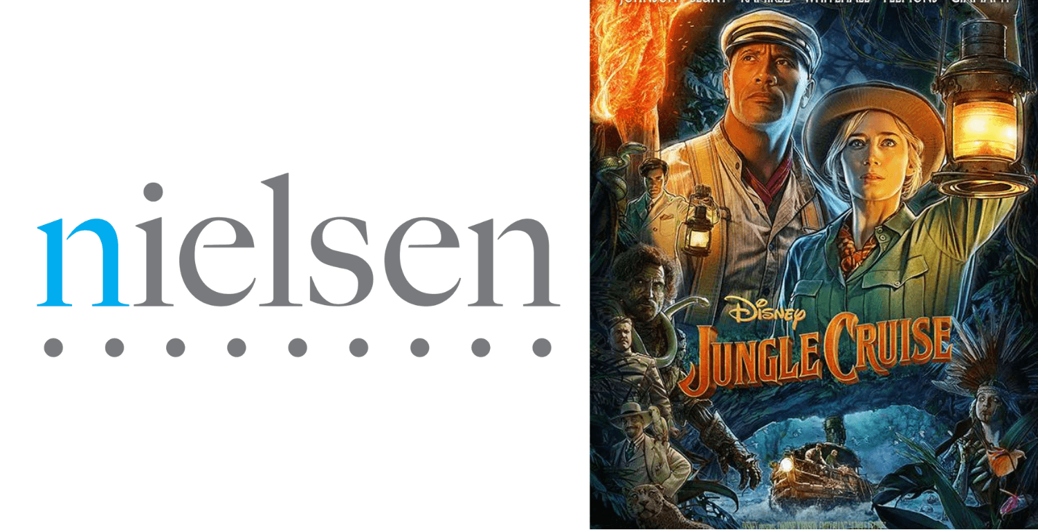 ‘Jungle Cruise’ Breaks into Nielsen’s Streaming Chart While Still Behind Premier Access Paywall