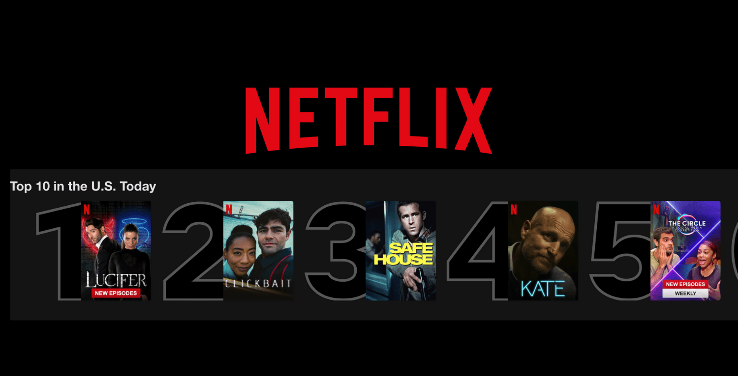 The Top 10 Titles Trending on Netflix and Disney+ for the Week of September 17, 2021