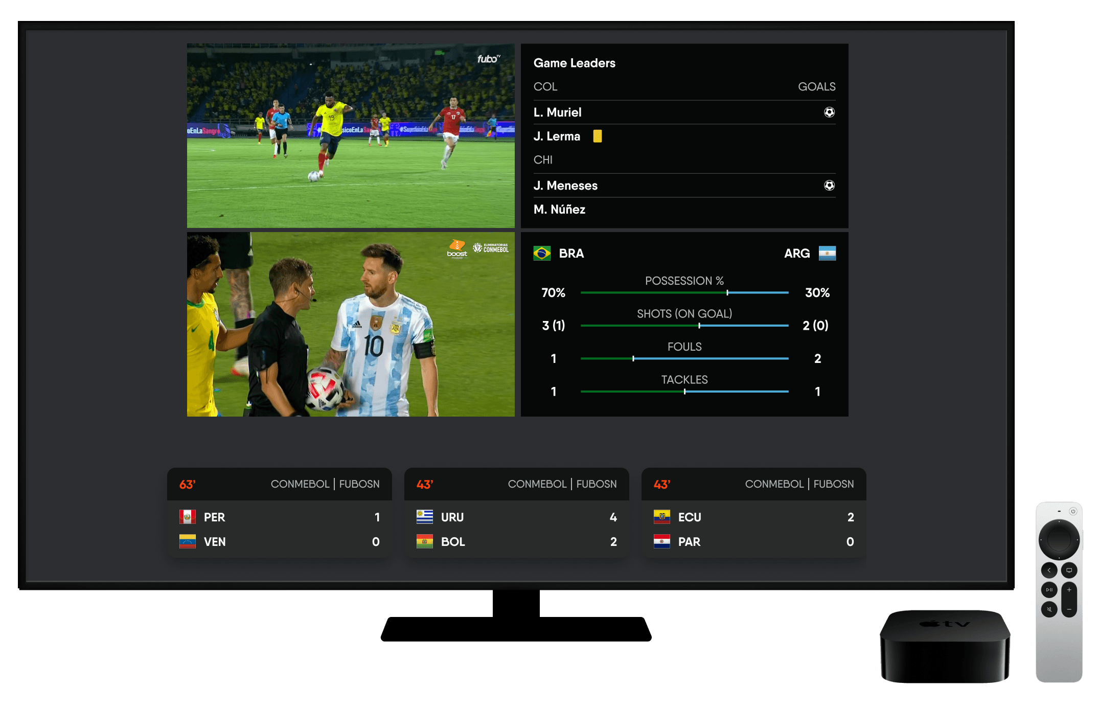 fuboTV Adds FanView Into Its Multiview Feature on Apple TV